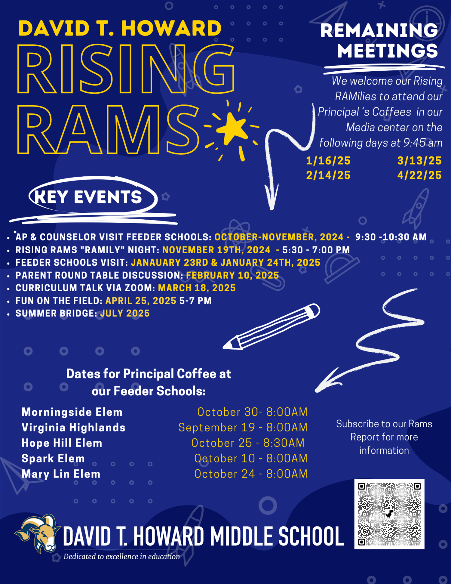  Rising Rams 2024-2025